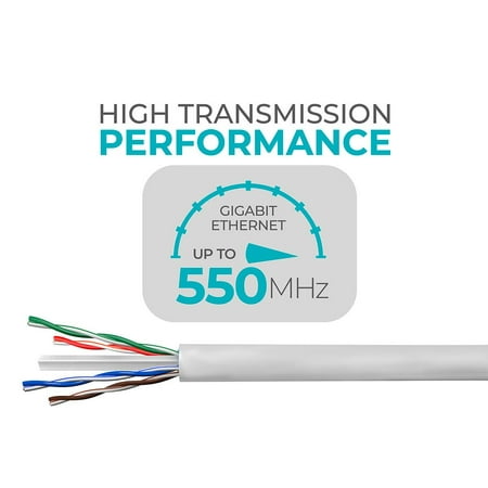 23AWG Solid Monoprice Cat6 Ethernet Bulk Cable 500Mhz Pure Bare Copper Wire CMR UTP Riser Rated Network Internet Cord 250ft White 23AWG Solid Monoprice Cat6 Ethernet Bulk Cable 500Mhz Pure Bare Copper Wire CMR UTP Riser Rated Network Internet Cord 250ft White